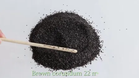 Manufacturer Customerization Wear